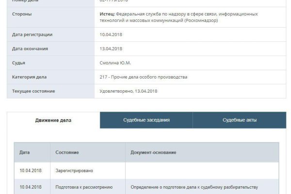 Kraken рабочая ссылка onion