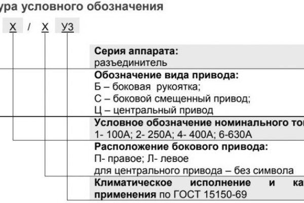 Кракен шоп зеркало