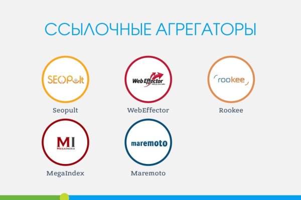 Kraken ссылка актуальная москва