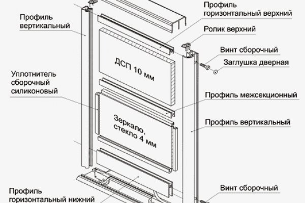 Кракен купить наркоту