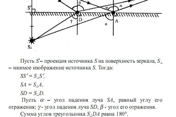 Кракен пишет пользователь не найден
