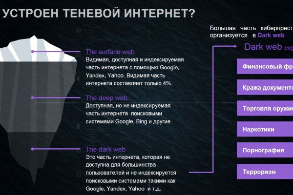 Кракен ориг ссылка