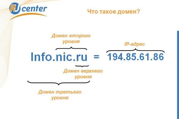 Что такое кракен магазин